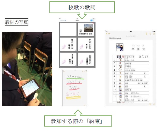 自己調整する力を養う指導