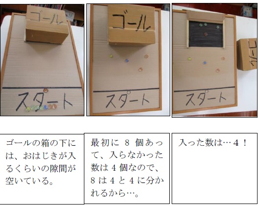 １０までの数の合成・分解