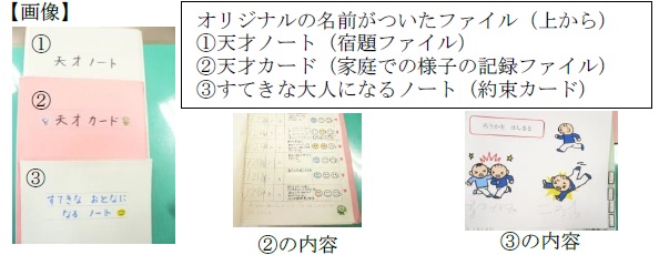 ネーミングの工夫