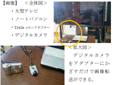 学習効果を高めるIＣＴ