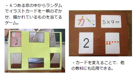 注意力に困難さ
