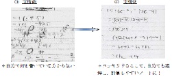 計算が苦手、ノートに整理するのが苦手な生徒への数学の学習支援